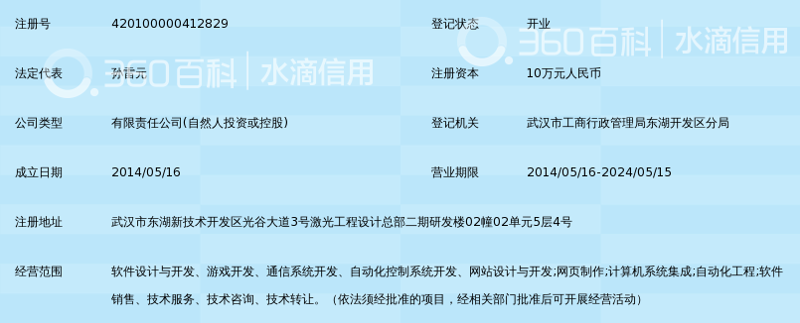 软件开发行业动态：聚焦武汉科技前沿