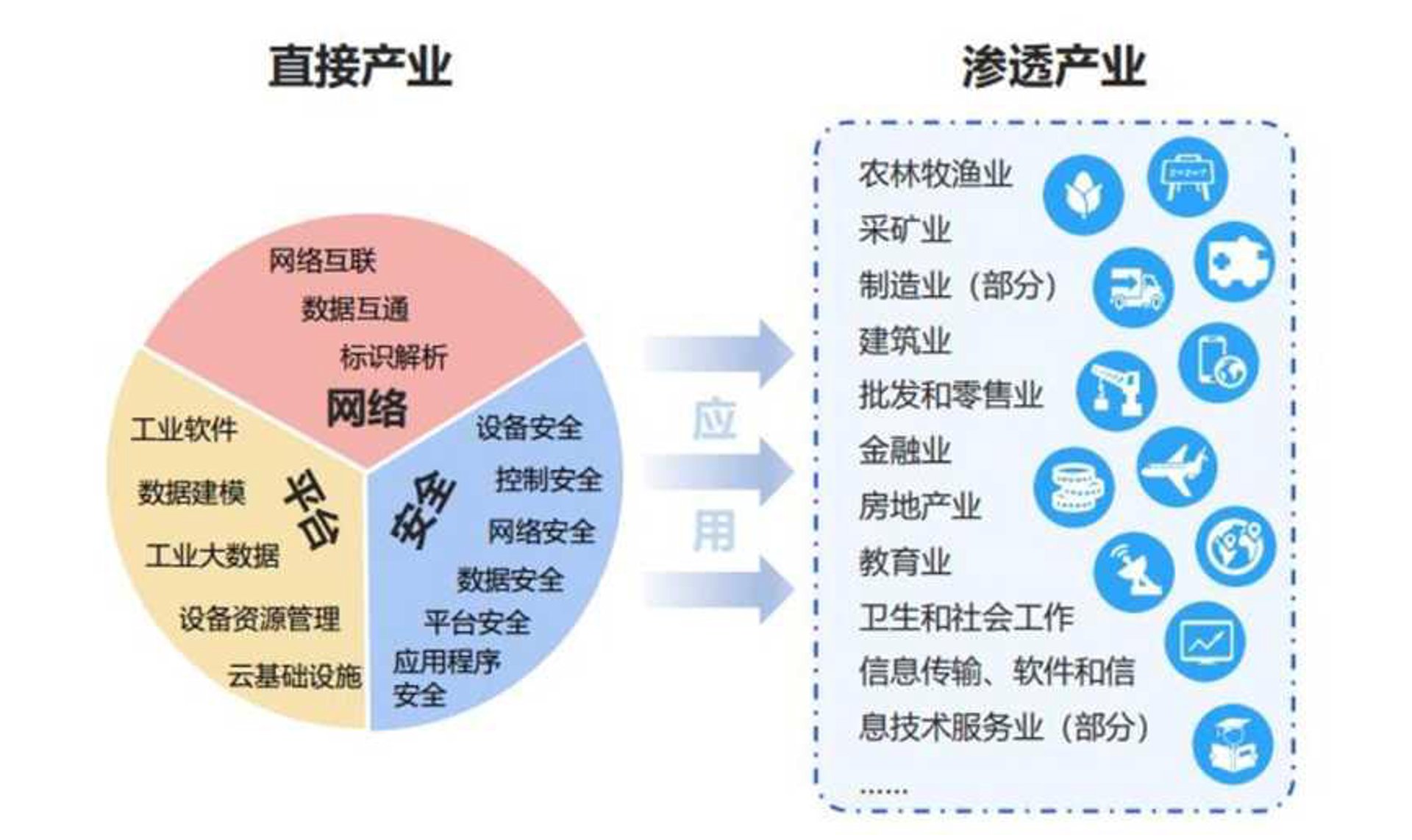 飔拓科技