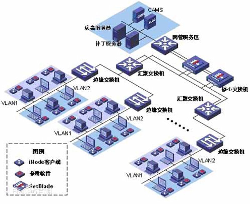 小程序开发：重塑移动应用生态