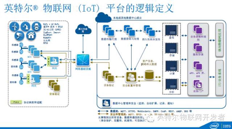 定制企业软件：让业务流程更顺畅的秘诀