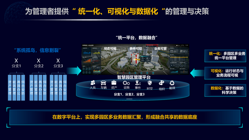 如何选择最合适的APP开发方案