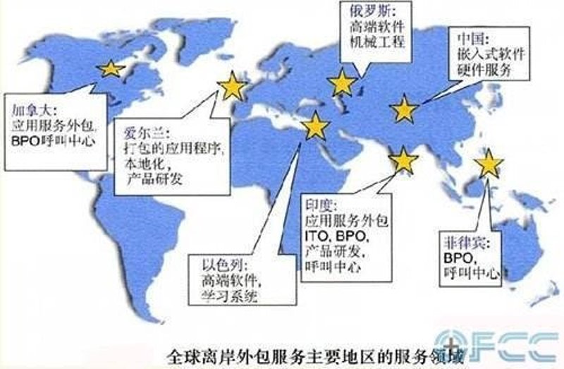 企业软件定制让企业发展更加游刃有余